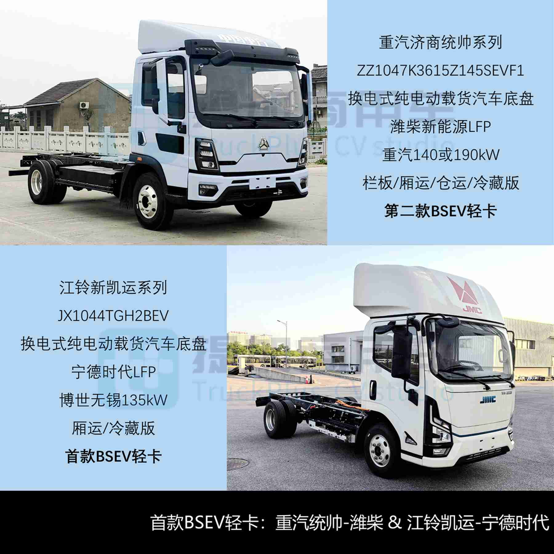 福田卡文再推新款车型，徐工首款电动小卡来袭，2025年6月期公示N类中/轻/微卡新产品盘点 - 第4张