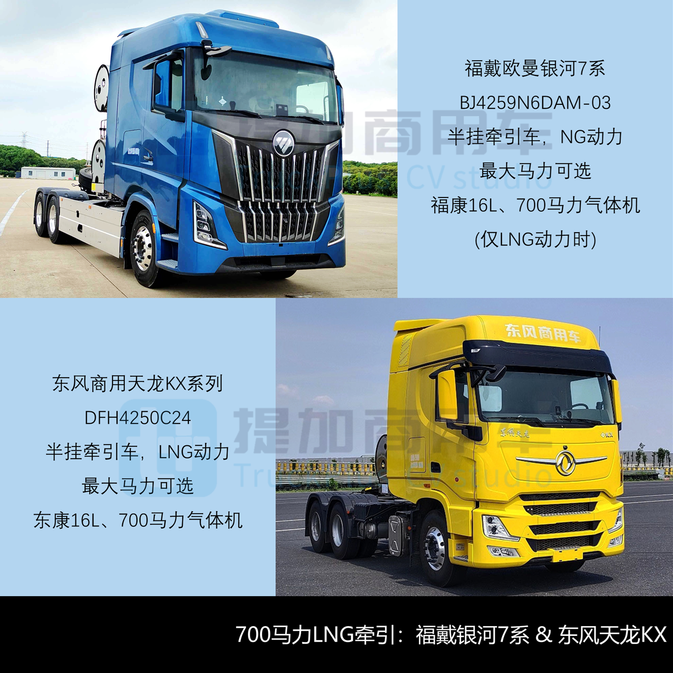 东风天龙KX和欧曼银河7同时亮相700马力燃气车，欧航智蓝低入口卡车抢眼，工信部第397批N类重型货车新品公示概述（上） - 第6张