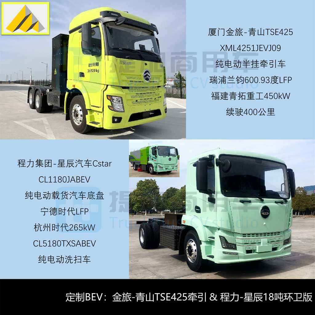上半年268款电动重卡新品来袭，400度和600度成行业主流，工信部第397批N类重型货车新品公示概述（下） - 第6张