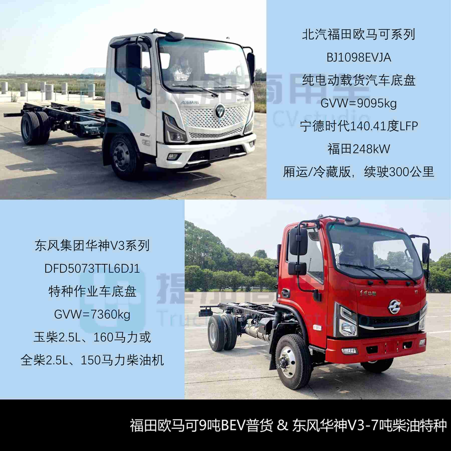 福田卡文再推新款车型,徐工首款电动小卡来袭,2025年6月期公示N类中/轻/微卡新产品盘点 - 第6张 - 提加商用车网 福田卡文再推新款车型,徐工首款电动小卡来袭,2025年6月期公示N类中/轻/微卡新产品盘点 - 第6张