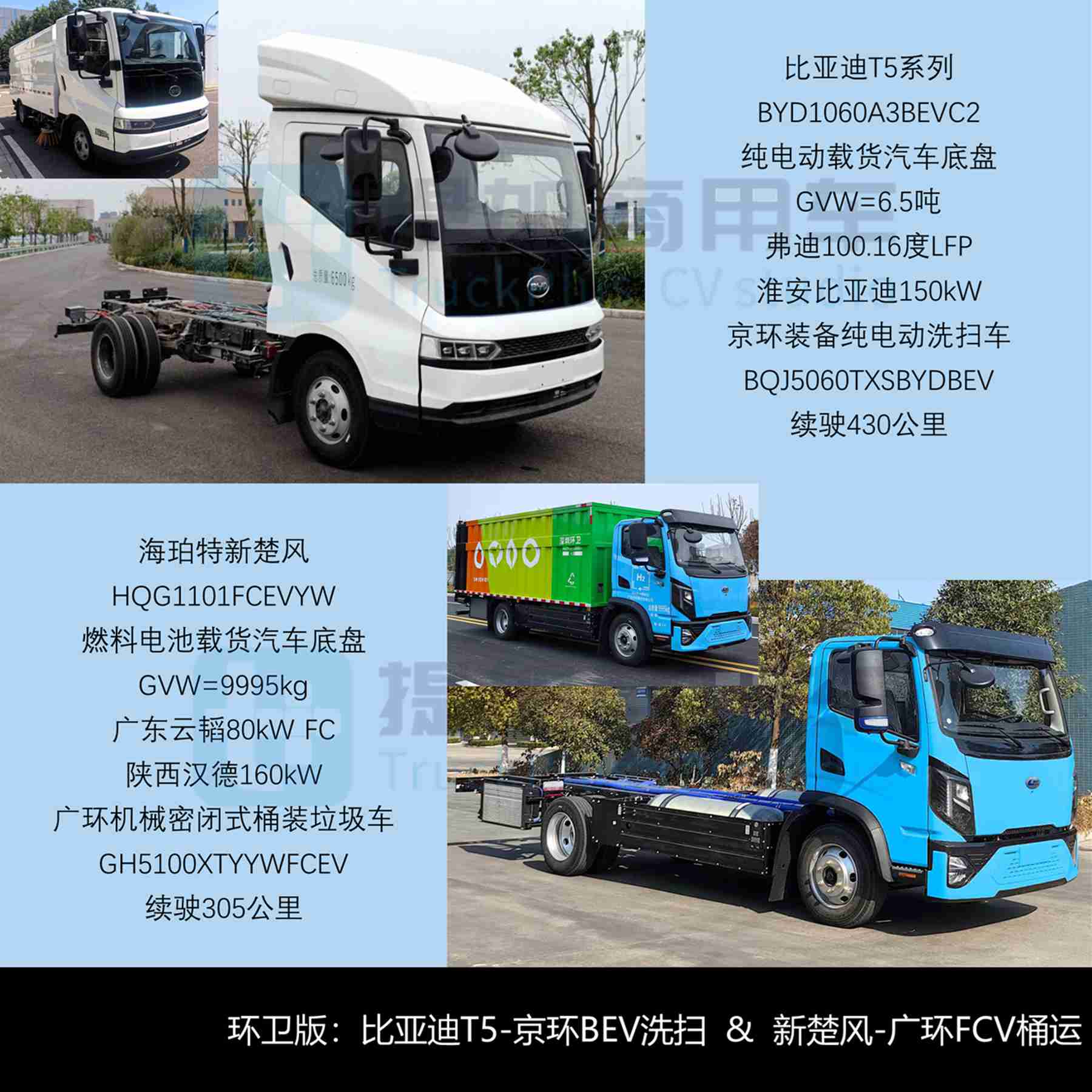 福田卡文再推新款车型，徐工首款电动小卡来袭，2025年6月期公示N类中/轻/微卡新产品盘点 - 第7张