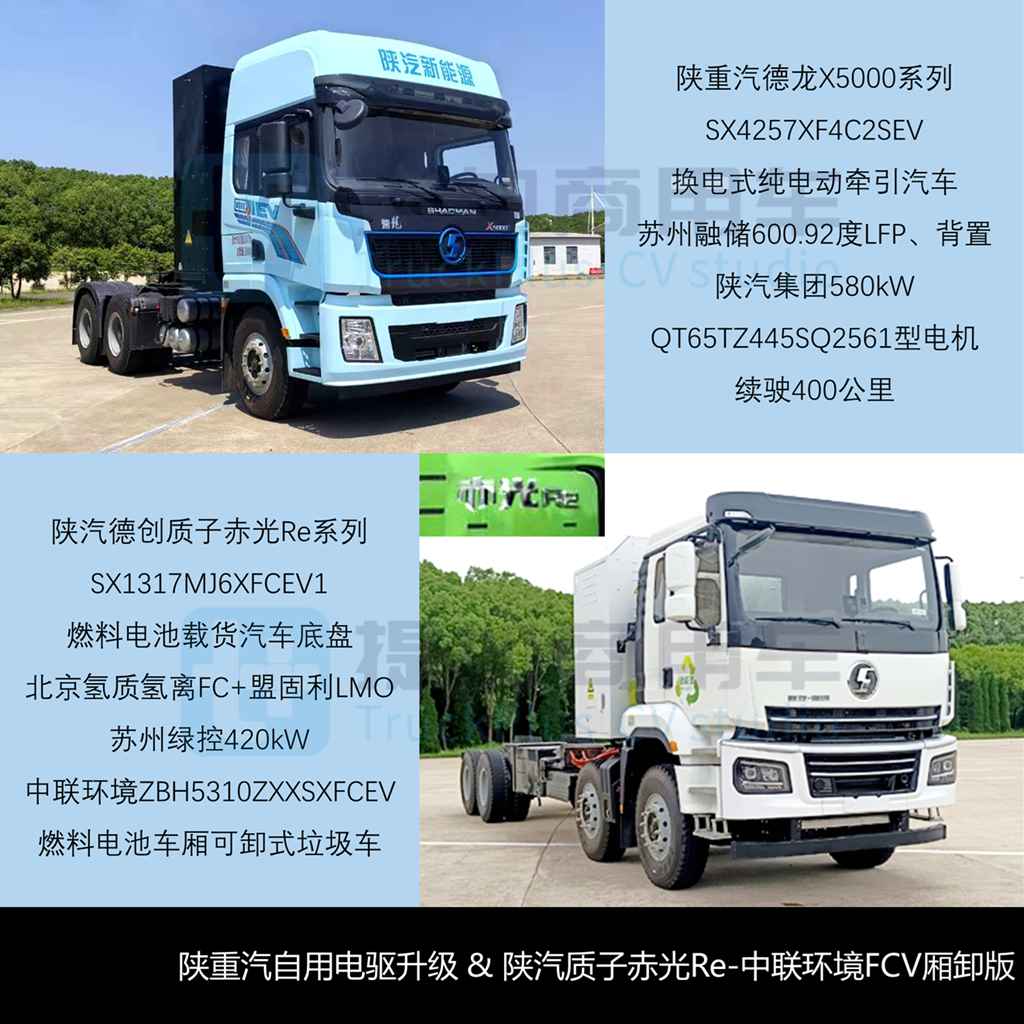 上半年268款电动重卡新品来袭,400度和600度成行业主流,工信部第397批N类重型货车新品公示概述(下) - 第7张 - 提加商用车网 上半年268款电动重卡新品来袭,400度和600度成行业主流,工信部第397批N类重型货车新品公示概述(下) - 第7张