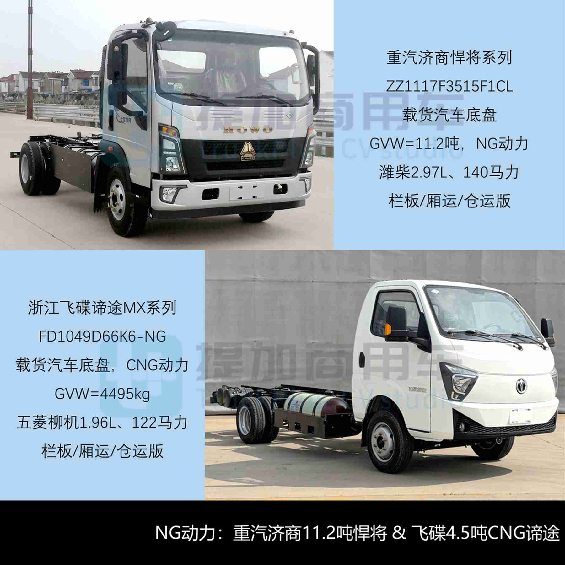 福田卡文再推新款车型，徐工首款电动小卡来袭，2025年6月期公示N类中/轻/微卡新产品盘点 - 第10张