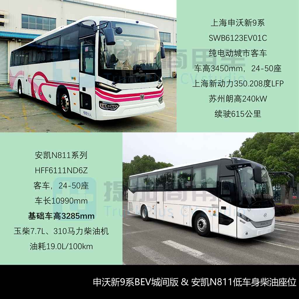 宇通9米“零后悬”再添新成员,大金龙“小三轴”豪华商务版抢眼,工信部第396批M类客车新品公示概述 - 第9张 - 提加商用车网 宇通9米“零后悬”再添新成员,大金龙“小三轴”豪华商务版抢眼,工信部第396批M类客车新品公示概述 - 第9张