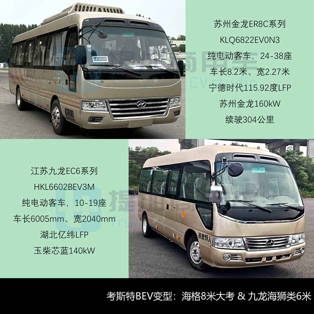 宇通9米“零后悬”再添新成员，大金龙“小三轴”豪华商务版抢眼，工信部第396批M类客车新品公示概述 - 第10张