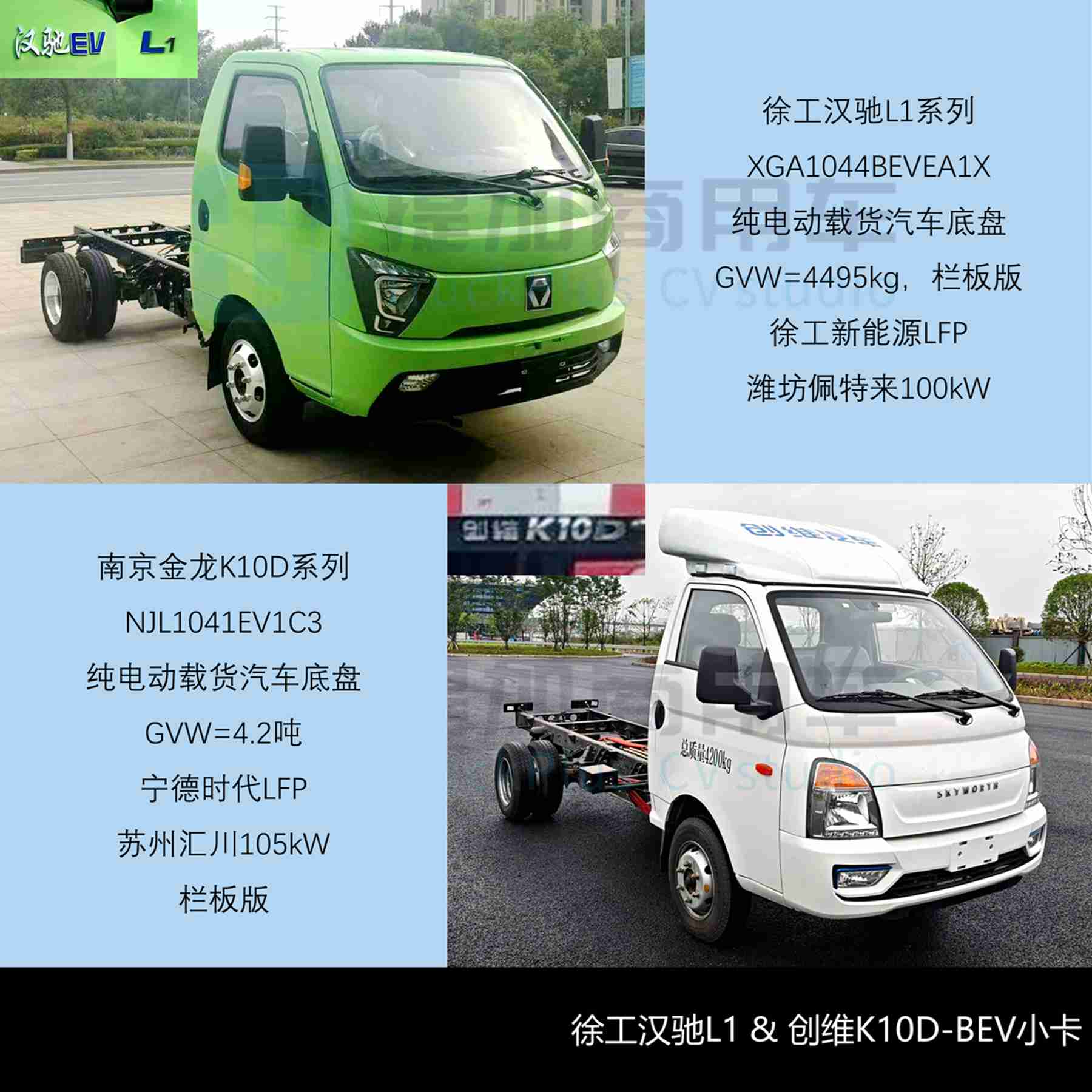 福田卡文再推新款车型,徐工首款电动小卡来袭,2025年6月期公示N类中/轻/微卡新产品盘点 - 第13张 - 提加商用车网 福田卡文再推新款车型,徐工首款电动小卡来袭,2025年6月期公示N类中/轻/微卡新产品盘点 - 第13张