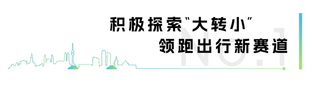 安凯倾力打造全场景矩阵!承包你的下一趟爆款旅程 - 第2张 - 提加商用车网 安凯倾力打造全场景矩阵!承包你的下一趟爆款旅程 - 第2张