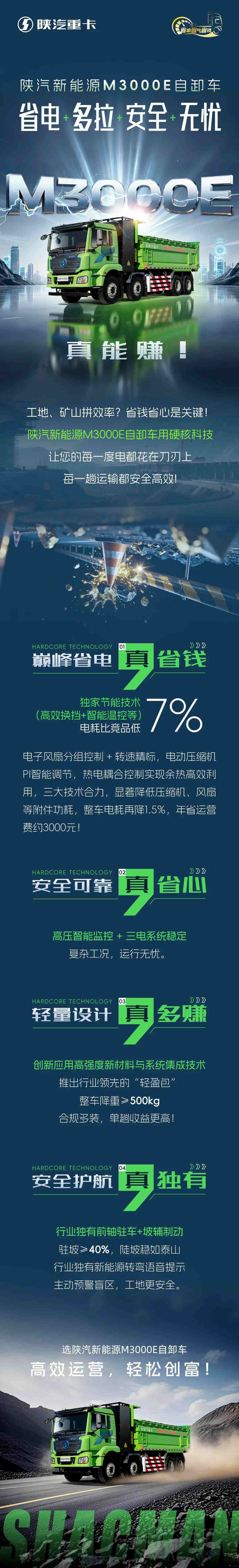 【产品竞速】陕汽新能源M3000E自卸车：省电·多拉·安全·无忧，真能赚！ - 第1张