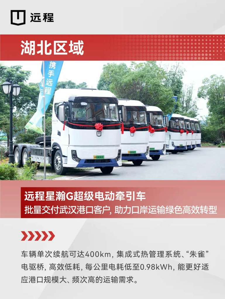 远程交付季,畅赢致富路 - 第9张 - 提加商用车网 远程交付季,畅赢致富路 - 第9张