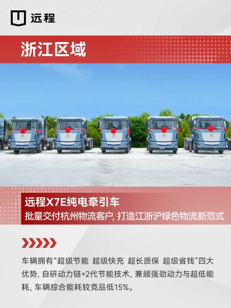 远程交付季,畅赢致富路 - 第2张 - 提加商用车网 远程交付季,畅赢致富路 - 第2张