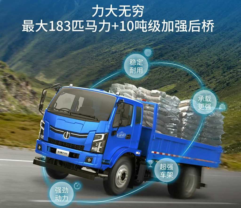 力大无穷,效率一流!飞碟金牛X6,拉粮、城建多面手! - 第2张 - 提加商用车网 力大无穷,效率一流!飞碟金牛X6,拉粮、城建多面手! - 第2张