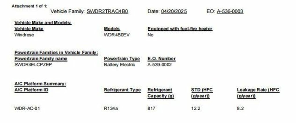 苇渡Windrose纯电重卡获美国EPA与CARB双认证,2026年开启北美交付 - 第5张 - 提加商用车网 苇渡Windrose纯电重卡获美国EPA与CARB双认证,2026年开启北美交付 - 第5张