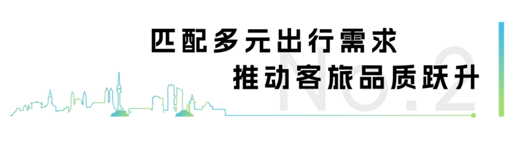安凯倾力打造全场景矩阵!承包你的下一趟爆款旅程 - 第5张 - 提加商用车网 安凯倾力打造全场景矩阵!承包你的下一趟爆款旅程 - 第5张