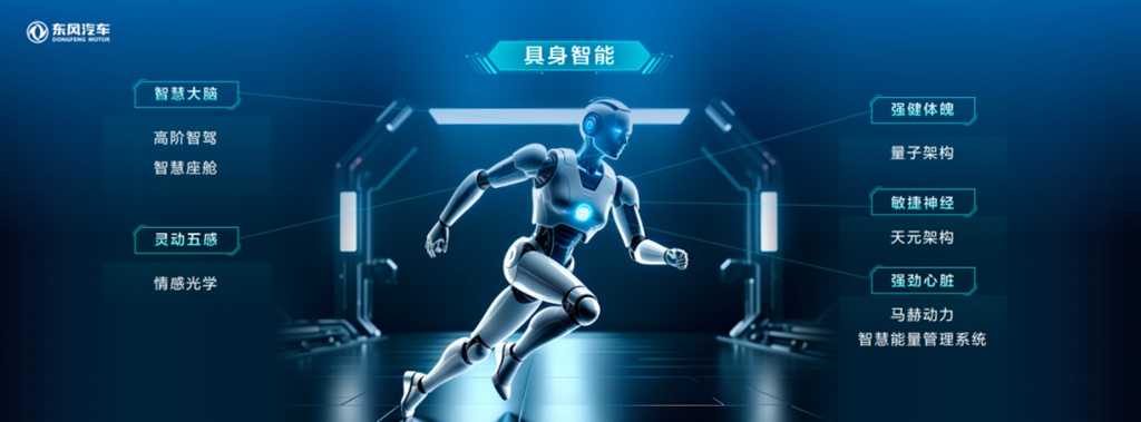 加速“智”变!东风汽车具身智能技术省级重点实验室获得认定 - 第4张 - 提加商用车网 加速“智”变!东风汽车具身智能技术省级重点实验室获得认定 - 第4张