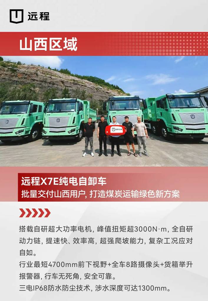 远程交付季,畅赢致富路 - 第4张 - 提加商用车网 远程交付季,畅赢致富路 - 第4张