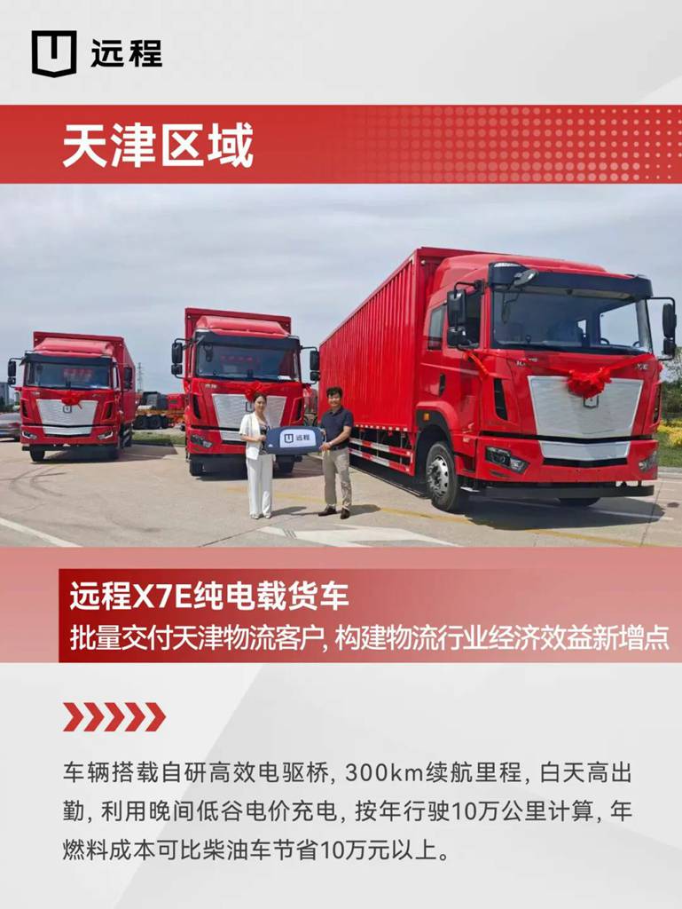远程交付季,畅赢致富路 - 第5张 - 提加商用车网 远程交付季,畅赢致富路 - 第5张