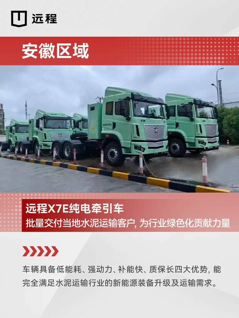远程交付季,畅赢致富路 - 第6张 - 提加商用车网 远程交付季,畅赢致富路 - 第6张