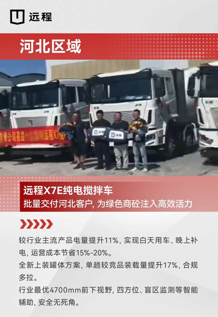 远程交付季,畅赢致富路 - 第7张 - 提加商用车网 远程交付季,畅赢致富路 - 第7张