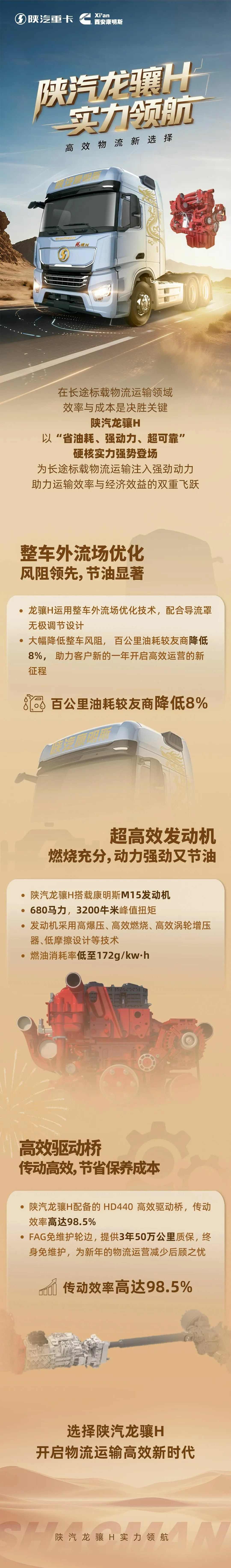 高效物流新选择，陕汽龙骧H实力领航！ - 第1张