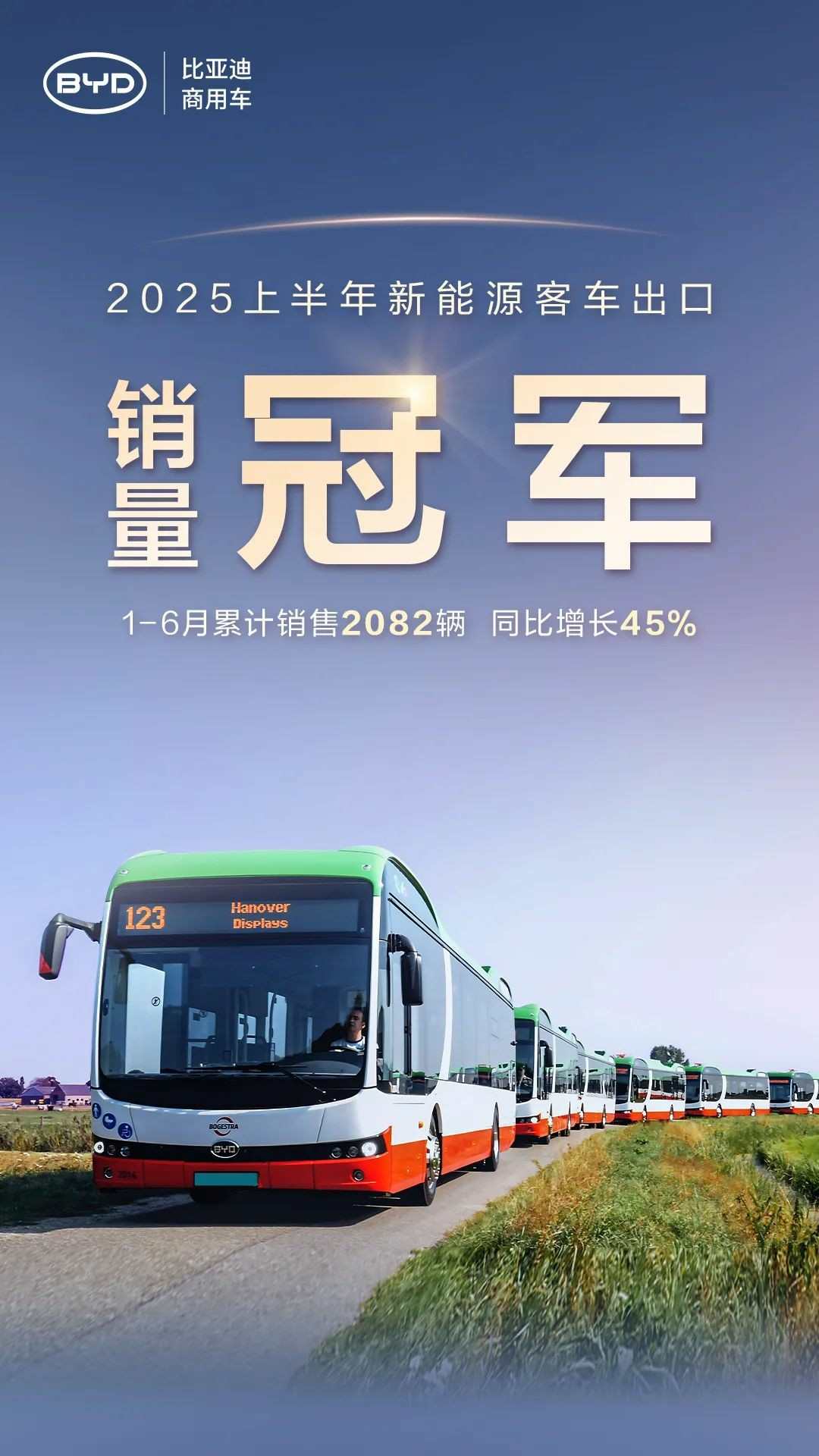 比亚迪获半年度新能源客车出口销量冠军！ - 第1张