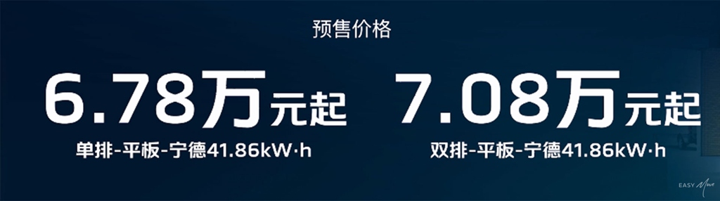 多款全新力作耀世登场 技术创新驱动福田汽车新能源爆发增长 - 第11张 - 提加商用车网 多款全新力作耀世登场 技术创新驱动福田汽车新能源爆发增长 - 第11张