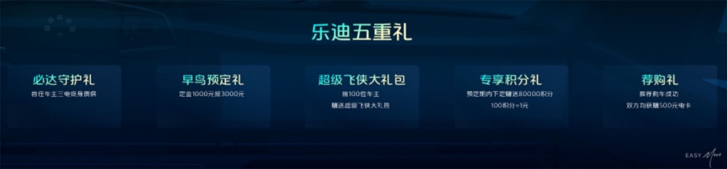多款全新力作耀世登场 技术创新驱动福田汽车新能源爆发增长 - 第6张 - 提加商用车网 多款全新力作耀世登场 技术创新驱动福田汽车新能源爆发增长 - 第6张