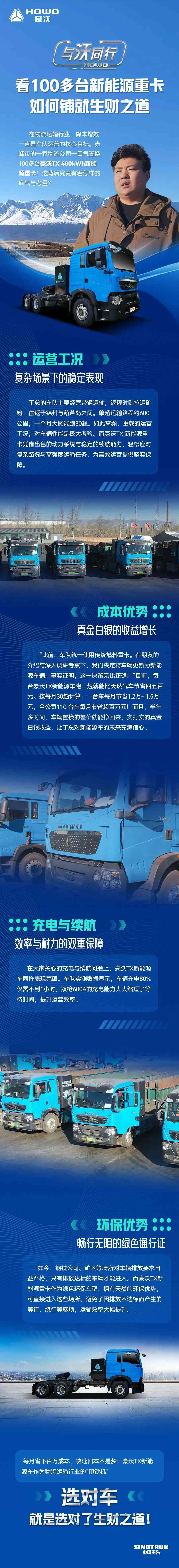 看100多台豪沃新能源重卡如何铺就生财之道！ - 第1张
