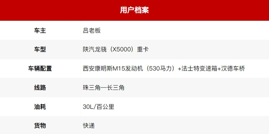 20万公里零趴窝!陕汽龙骁快递车给客户靠谱定心丸 - 第1张 - 提加商用车网 20万公里零趴窝!陕汽龙骁快递车给客户靠谱定心丸 - 第1张
