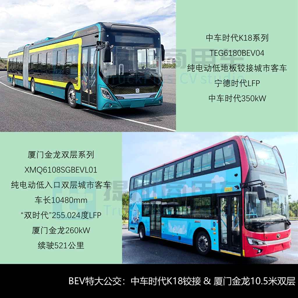 中车18米低地板铰接公交亮相，大金龙小三轴团体版电动大巴抢眼，工信部第398批M类客车新品公示详析 - 第4张