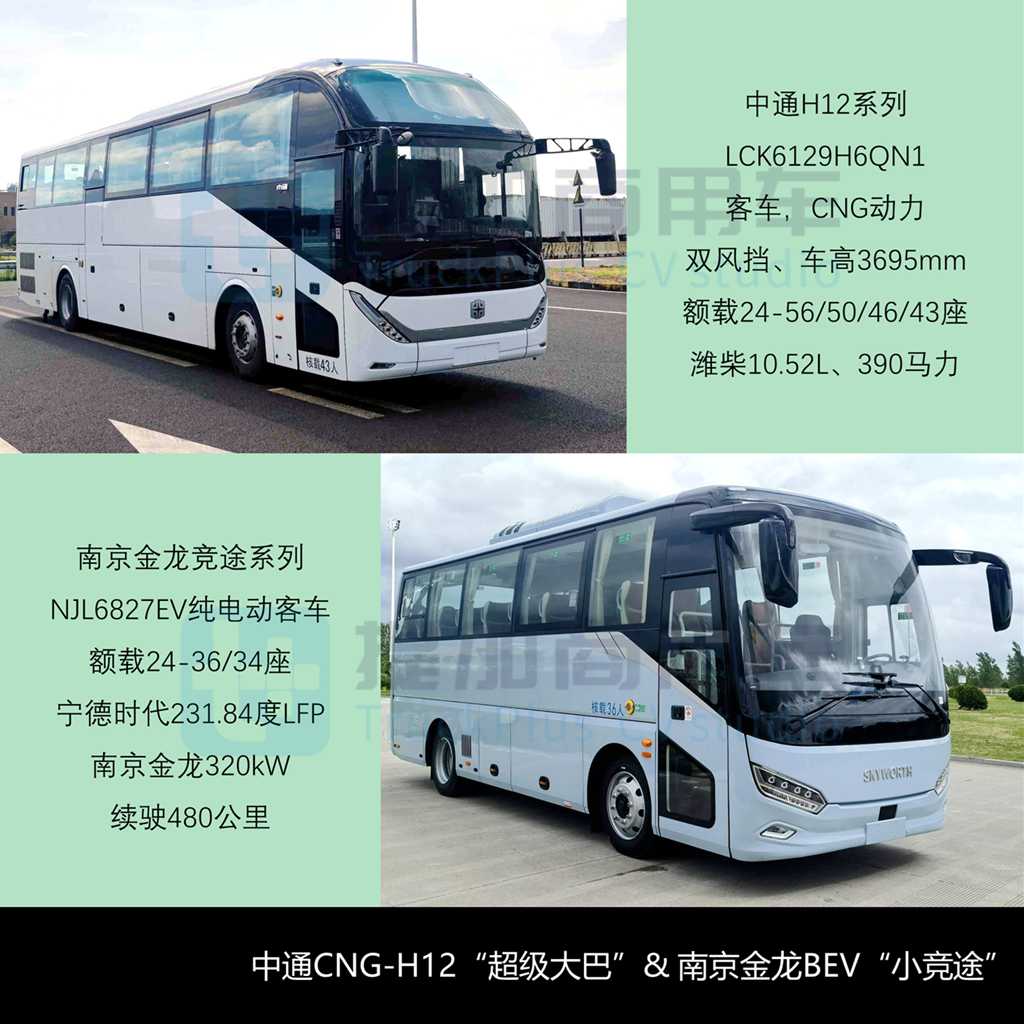 中车18米低地板铰接公交亮相,大金龙小三轴团体版电动大巴抢眼,工信部第398批M类客车新品公示详析 - 第5张 - 提加商用车网 中车18米低地板铰接公交亮相,大金龙小三轴团体版电动大巴抢眼,工信部第398批M类客车新品公示详析 - 第5张