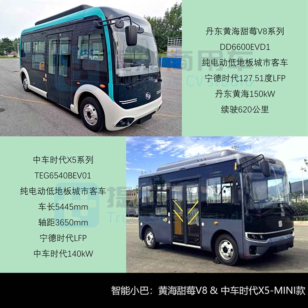 申沃新9系18米铰接公交来袭，红旗国悦燃料电池中巴抢眼，工信部第397批M类客车新品公示详析 - 第6张