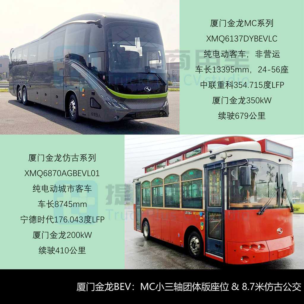 中车18米低地板铰接公交亮相，大金龙小三轴团体版电动大巴抢眼，工信部第398批M类客车新品公示详析 - 第10张