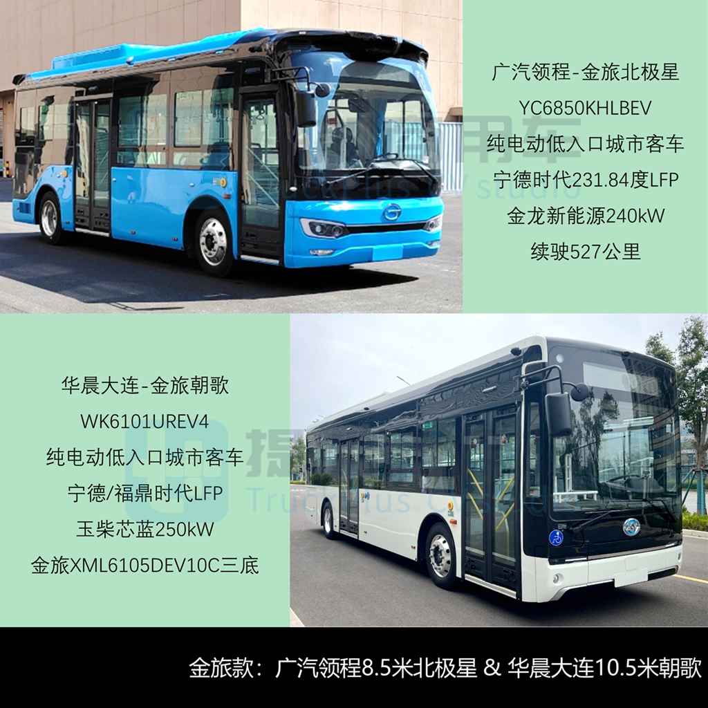 申沃新9系18米铰接公交来袭，红旗国悦燃料电池中巴抢眼，工信部第397批M类客车新品公示详析 - 第9张