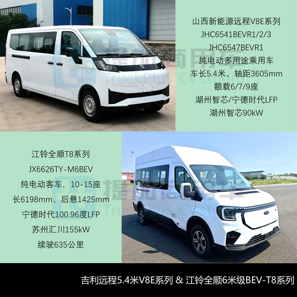 中车18米低地板铰接公交亮相,大金龙小三轴团体版电动大巴抢眼,工信部第398批M类客车新品公示详析 - 第13张 - 提加商用车网 中车18米低地板铰接公交亮相,大金龙小三轴团体版电动大巴抢眼,工信部第398批M类客车新品公示详析 - 第13张