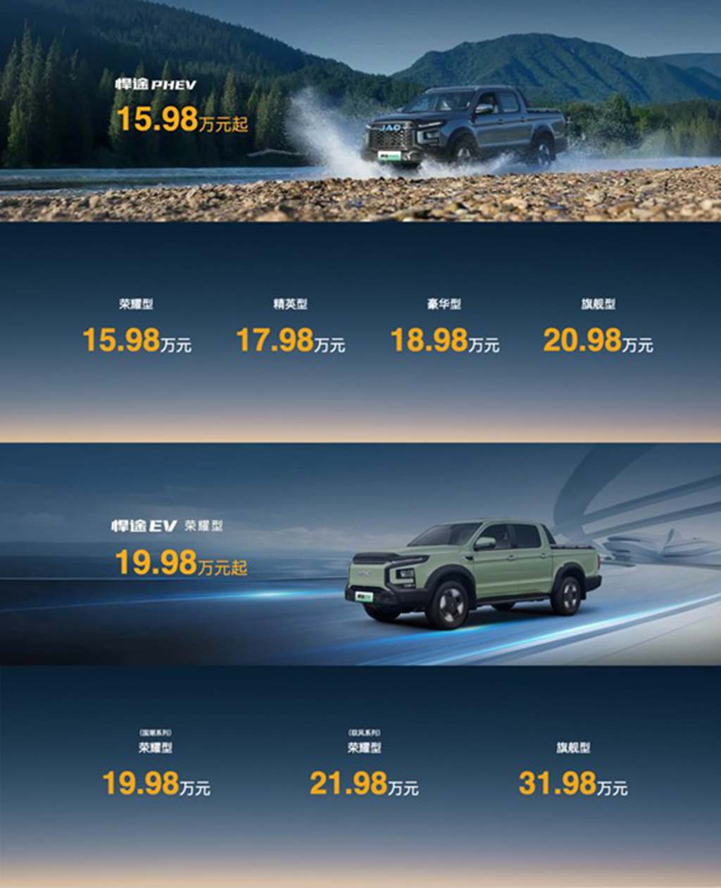 奥运冠军刘焕华助阵!悍途PHEV、悍途EV全球上市,15.98万元起售 - 第2张 - 提加商用车网 奥运冠军刘焕华助阵!悍途PHEV、悍途EV全球上市,15.98万元起售 - 第2张
