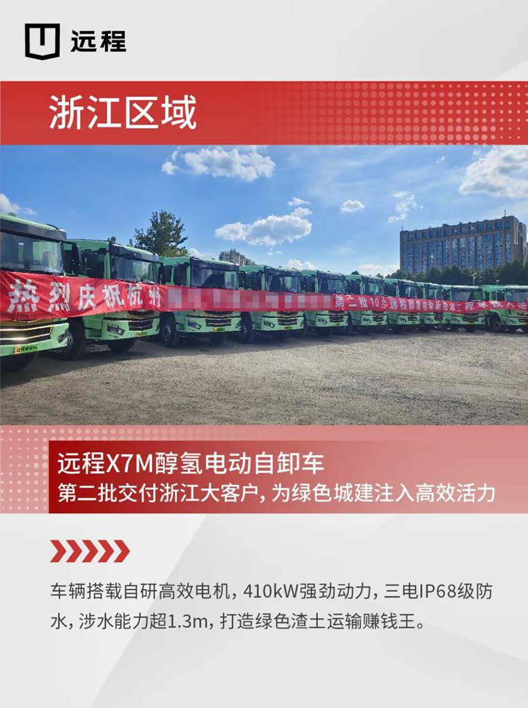市场火爆,远程新能源重卡全国持续交付忙! - 第2张 - 提加商用车网 市场火爆,远程新能源重卡全国持续交付忙! - 第2张