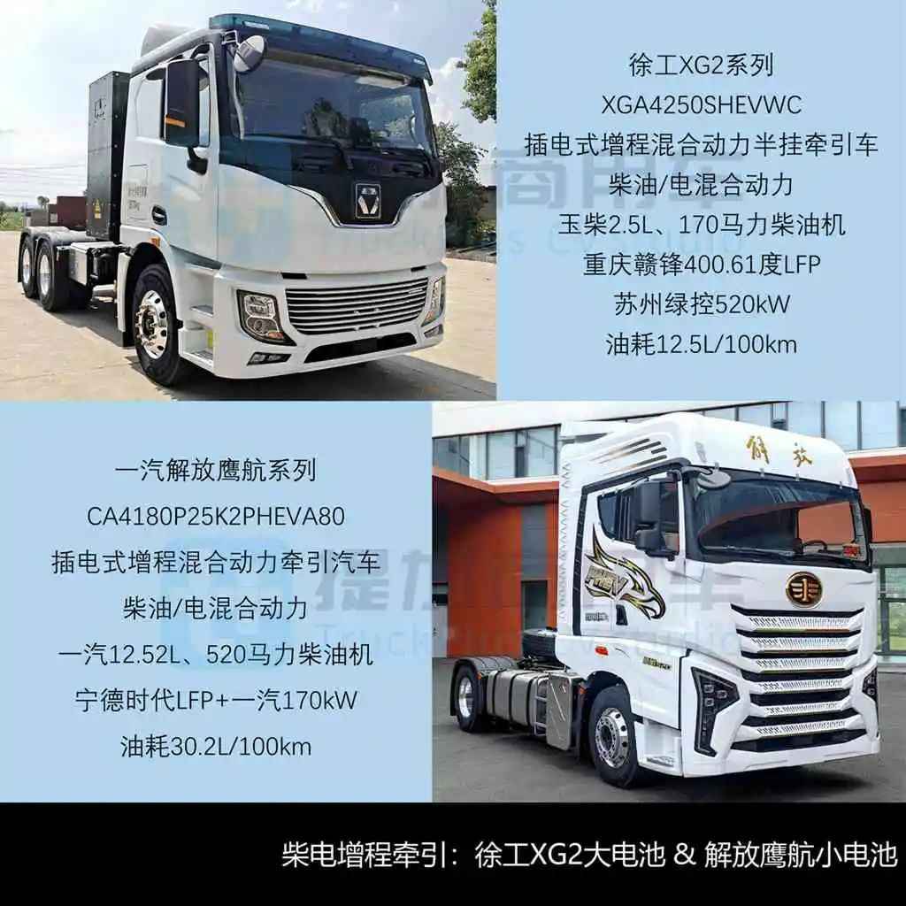 重汽推出轻卡牵引车?航天凌河80吨7轴油田车底盘抢眼,工信部第398批N类重型货车新品公示详析 - 第11张 - 提加商用车网 重汽推出轻卡牵引车?航天凌河80吨7轴油田车底盘抢眼,工信部第398批N类重型货车新品公示详析 - 第11张