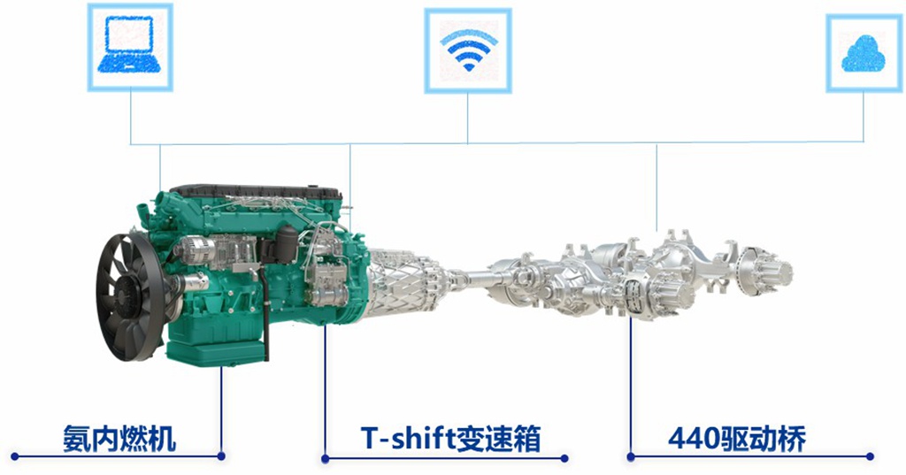 一汽解放王建宇受邀在东北亚博览会中日经贸交流活动暨氢能产业对接会作主题发言 - 第5张 - 提加商用车网 一汽解放王建宇受邀在东北亚博览会中日经贸交流活动暨氢能产业对接会作主题发言 - 第5张