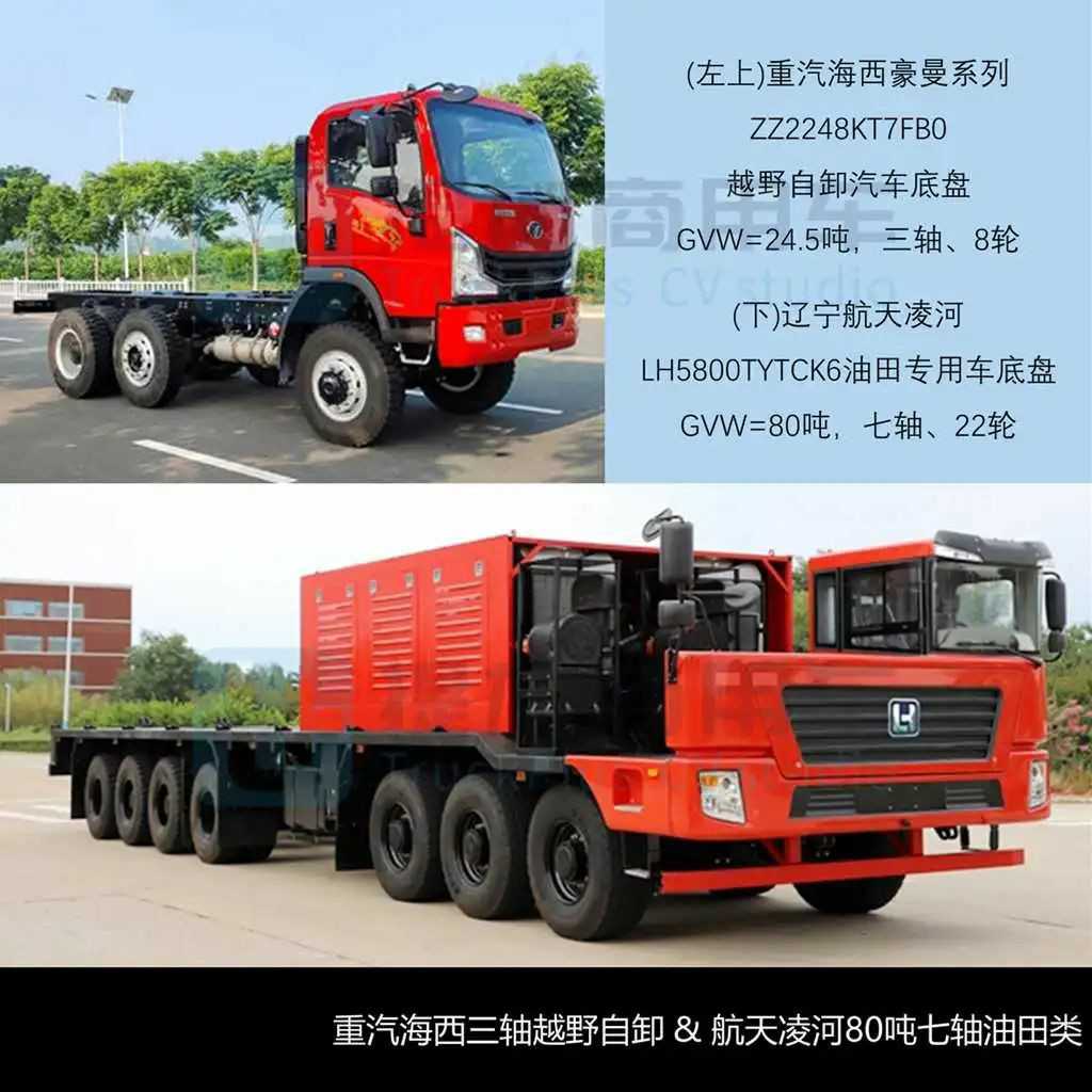 重汽推出轻卡牵引车?航天凌河80吨7轴油田车底盘抢眼,工信部第398批N类重型货车新品公示详析 - 第16张 - 提加商用车网 重汽推出轻卡牵引车?航天凌河80吨7轴油田车底盘抢眼,工信部第398批N类重型货车新品公示详析 - 第16张