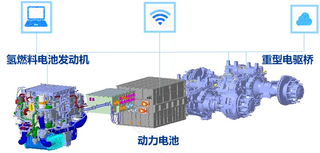 一汽解放王建宇受邀在东北亚博览会中日经贸交流活动暨氢能产业对接会作主题发言 - 第6张 - 提加商用车网 一汽解放王建宇受邀在东北亚博览会中日经贸交流活动暨氢能产业对接会作主题发言 - 第6张