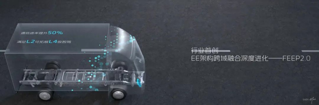 轻卡之王的颠覆性突破!福田启明星定义纯电轻卡价值新标准 - 第3张 - 提加商用车网 轻卡之王的颠覆性突破!福田启明星定义纯电轻卡价值新标准 - 第3张