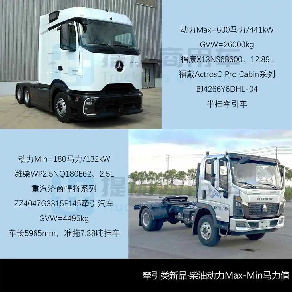 重汽推出轻卡牵引车?航天凌河80吨7轴油田车底盘抢眼,工信部第398批N类重型货车新品公示详析 - 第4张 - 提加商用车网 重汽推出轻卡牵引车?航天凌河80吨7轴油田车底盘抢眼,工信部第398批N类重型货车新品公示详析 - 第4张