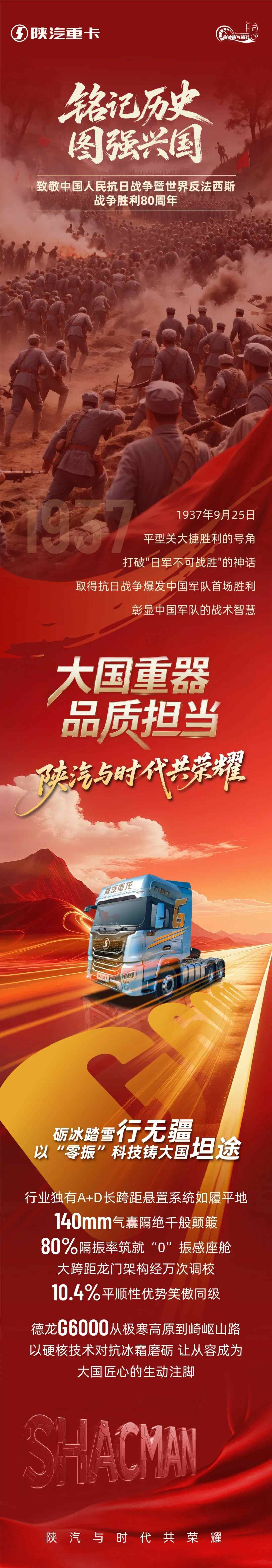 砺冰踏雪行无疆 以“零振”科技铸大国坦途——致敬中国人民抗日战争暨世界反法西斯战争胜利80周年 - 第1张