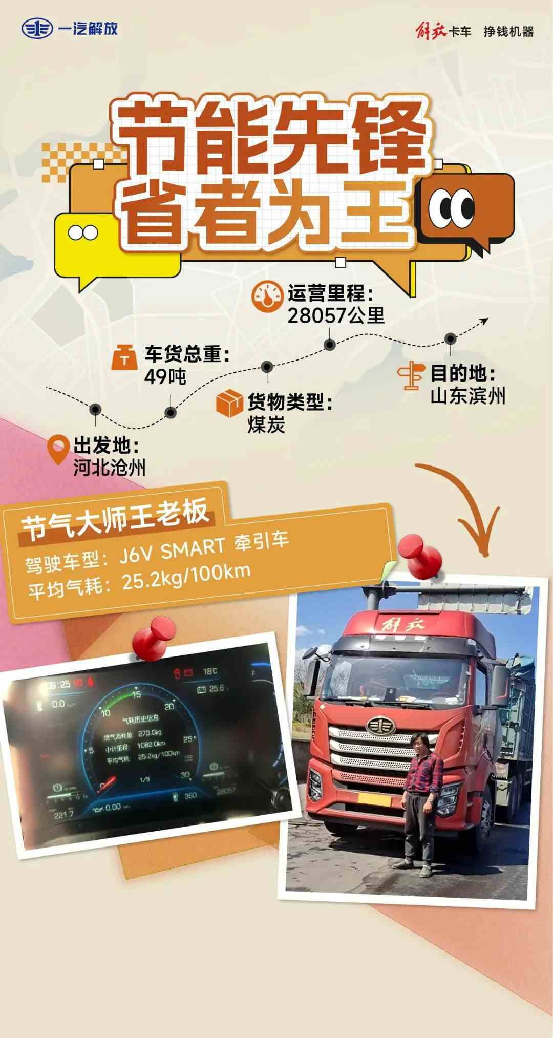 节气新高度,J6V SMART 带领王师傅开启致富新速度 - 第1张 - 提加商用车网 节气新高度,J6V SMART 带领王师傅开启致富新速度 - 第1张