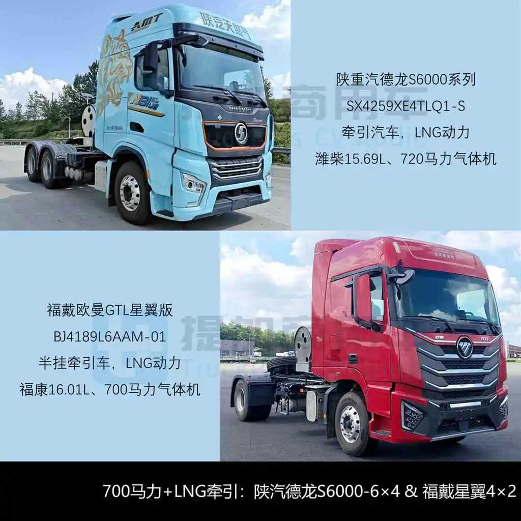 重汽推出轻卡牵引车?航天凌河80吨7轴油田车底盘抢眼,工信部第398批N类重型货车新品公示详析 - 第6张 - 提加商用车网 重汽推出轻卡牵引车?航天凌河80吨7轴油田车底盘抢眼,工信部第398批N类重型货车新品公示详析 - 第6张