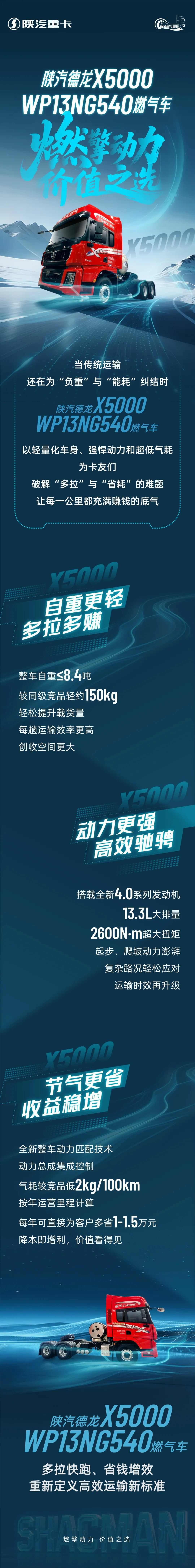 【产品竞速】陕汽德龙X5000 WP13NG540燃气车——燃擎动力，价值之选 - 第1张