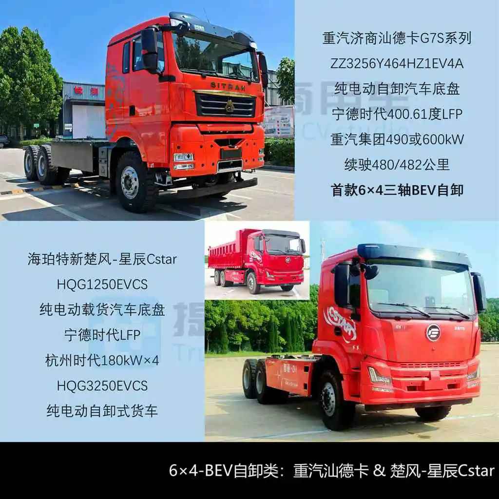 重汽推出轻卡牵引车?航天凌河80吨7轴油田车底盘抢眼,工信部第398批N类重型货车新品公示详析 - 第8张 - 提加商用车网 重汽推出轻卡牵引车?航天凌河80吨7轴油田车底盘抢眼,工信部第398批N类重型货车新品公示详析 - 第8张