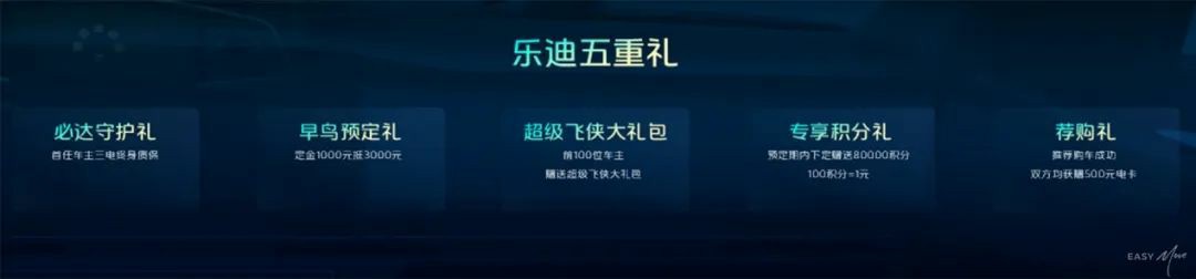 超级飞侠乐迪赋能末端物流,福田卡文小卡让用户每一程都“准时必达” - 第3张 - 提加商用车网 超级飞侠乐迪赋能末端物流,福田卡文小卡让用户每一程都“准时必达” - 第3张