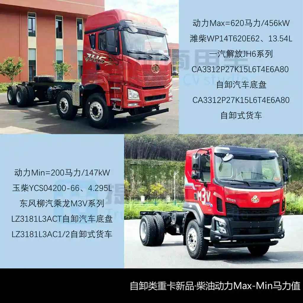 重汽推出轻卡牵引车?航天凌河80吨7轴油田车底盘抢眼,工信部第398批N类重型货车新品公示详析 - 第10张 - 提加商用车网 重汽推出轻卡牵引车?航天凌河80吨7轴油田车底盘抢眼,工信部第398批N类重型货车新品公示详析 - 第10张