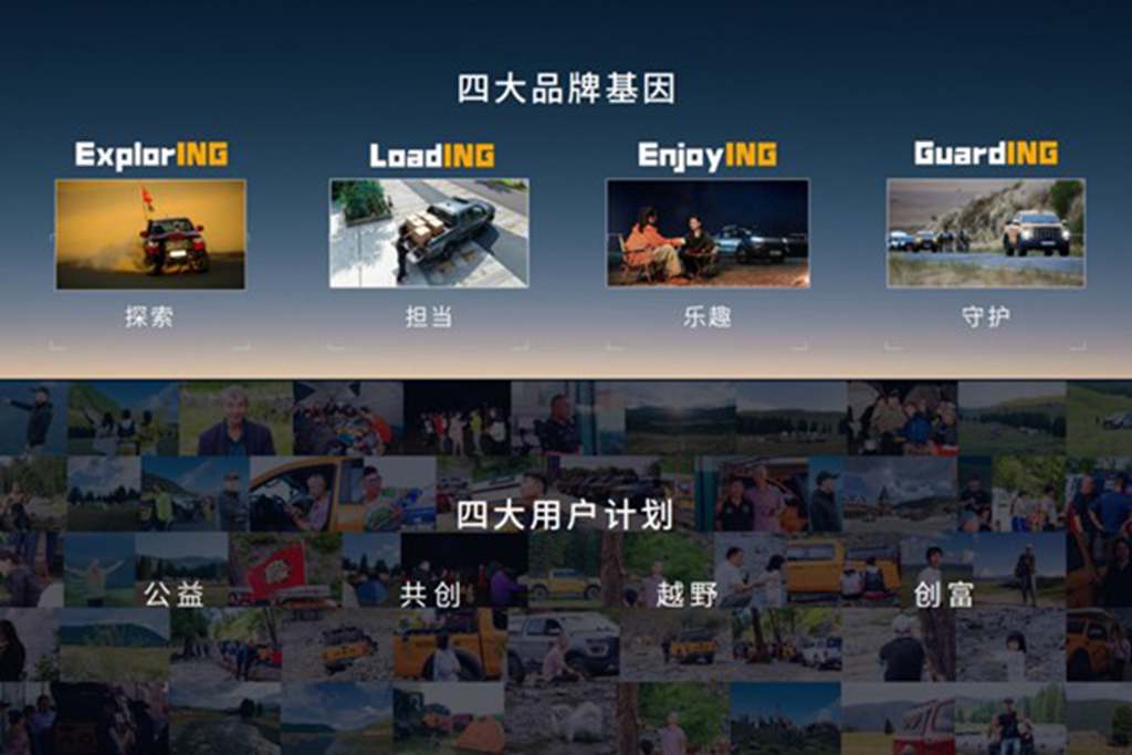 奥运冠军刘焕华助阵!悍途PHEV、悍途EV全球上市,15.98万元起售 - 第12张 - 提加商用车网 奥运冠军刘焕华助阵!悍途PHEV、悍途EV全球上市,15.98万元起售 - 第12张